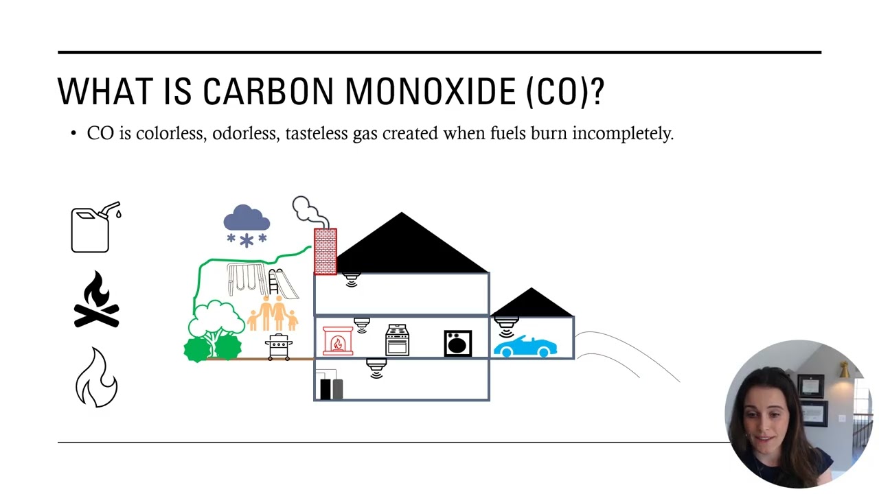 Fast Facts: Carbon Monoxide Poisoning